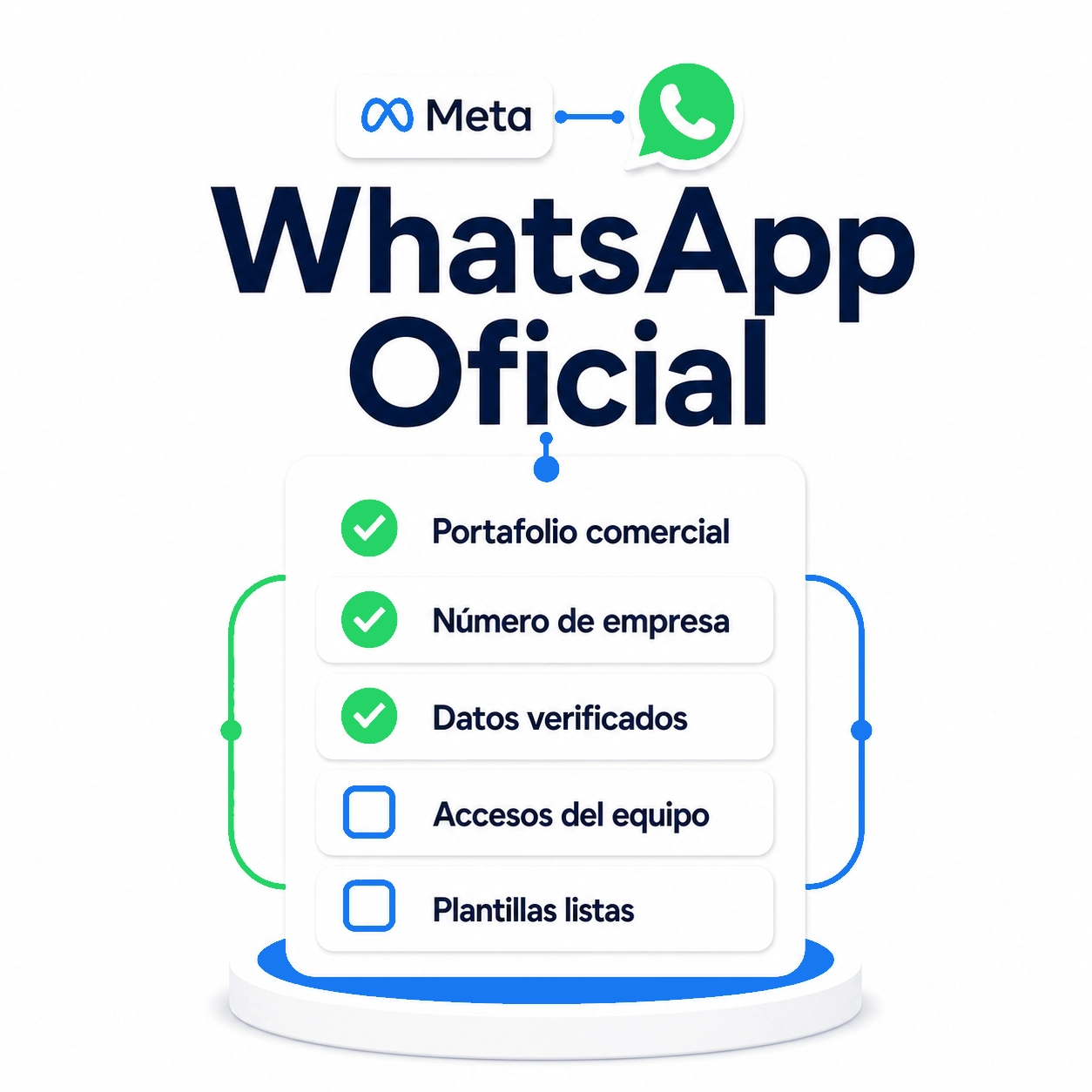 Checklist para vincular WhatsApp oficial con WAD