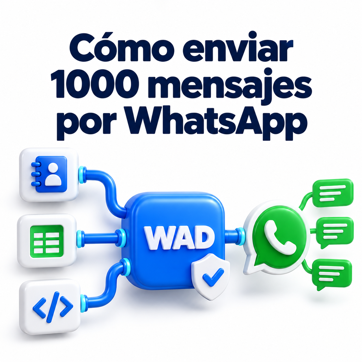 Tres fuentes de contactos conectadas a WAD para enviar mensajes por WhatsApp