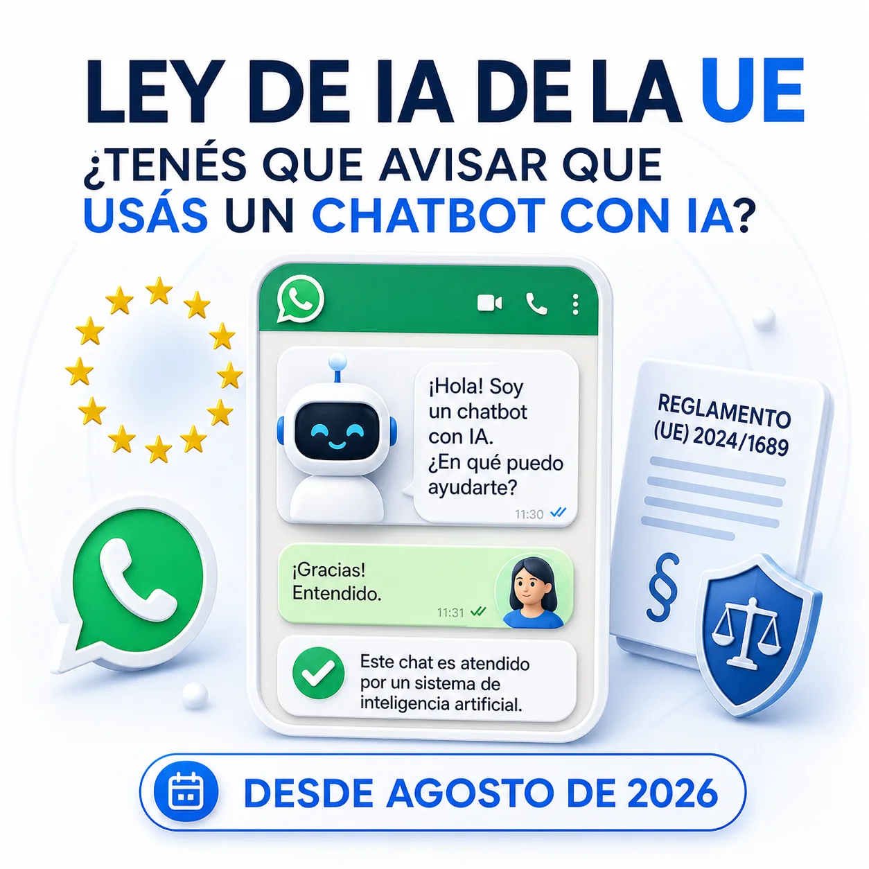Ley de IA de la Unión Europea y transparencia en chatbots