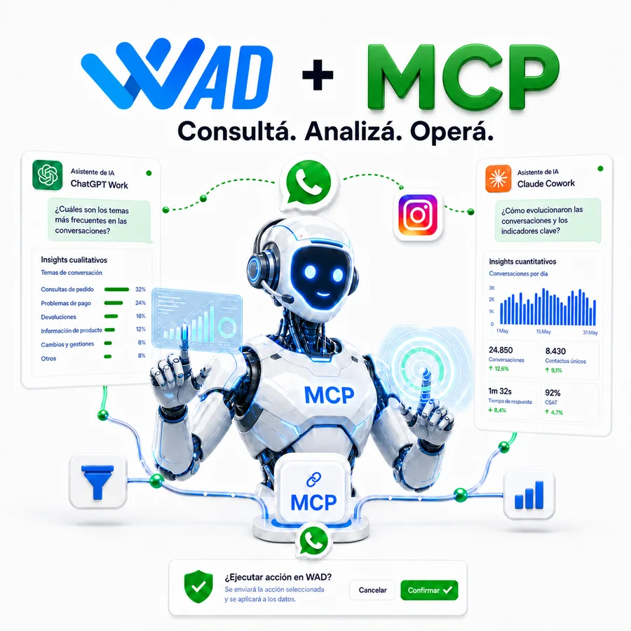 Agente de inteligencia artificial conectado con WAD mediante MCP